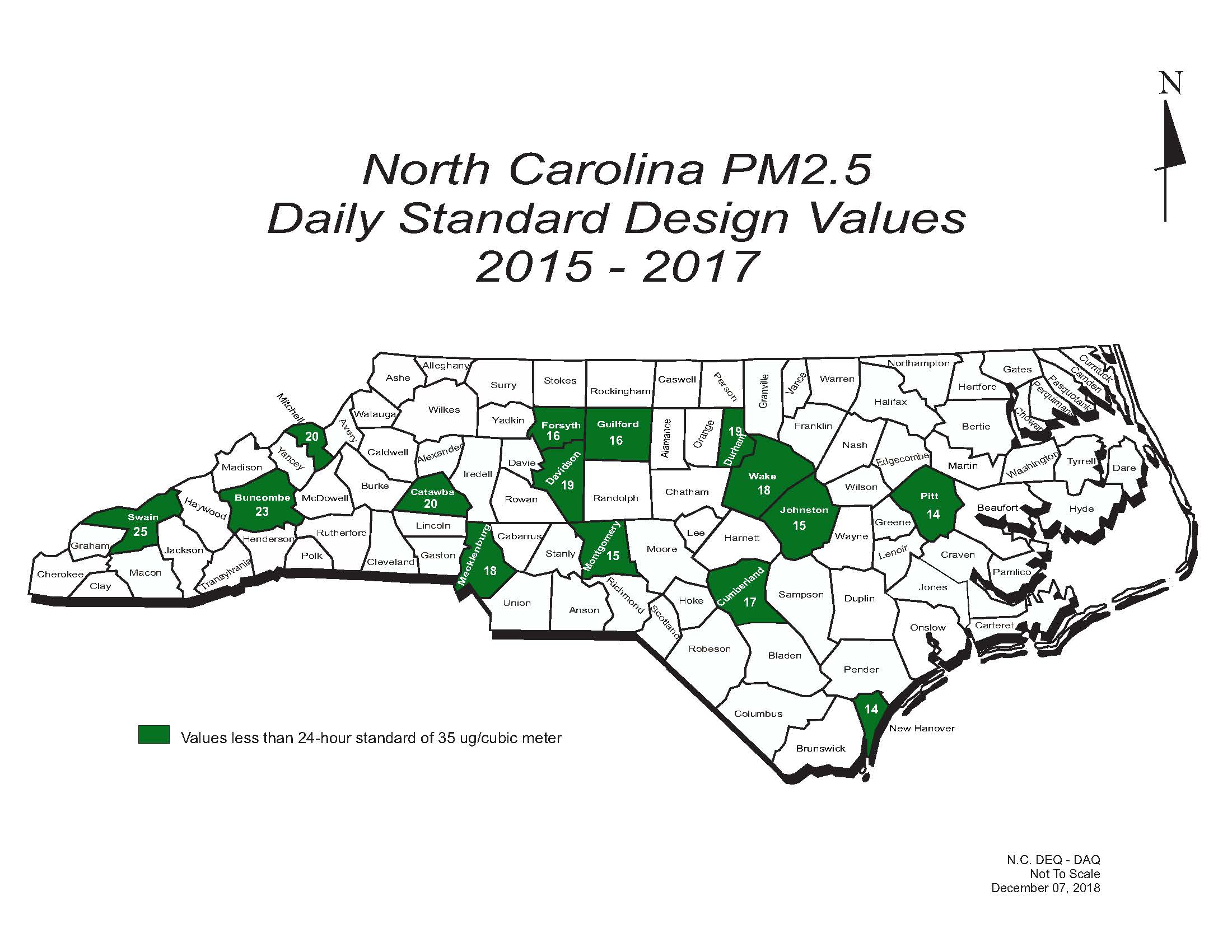 PM2.5 Average Values NC DEQ